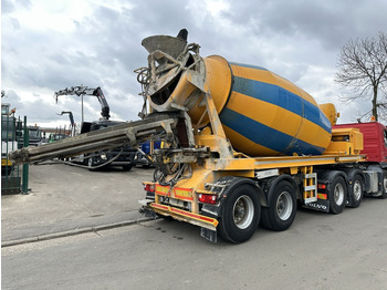 מערבל בטון סמיטרליילר TURBO'S HOET 2-AS MIXER 10m³ INTERMIX BETONMIXER / CONCRETE MIXER + BUITENMOTOR DEUTZ ENGINE 6 CYL - 2-AS BPW - GOEDE STAAT - BELGISCHE PAPIEREN: תמונה 4