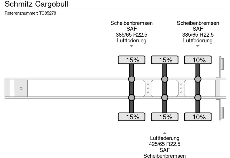 סמיטריילר צד נופל/ שטוח Schmitz Cargobull: תמונה 13