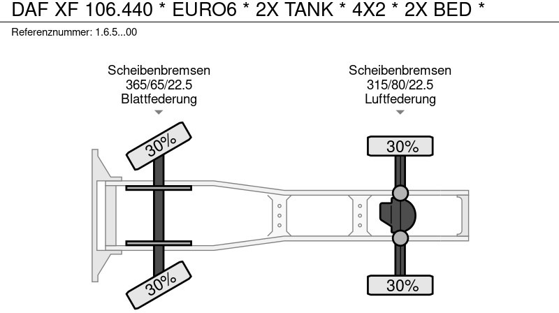 יחידת טרקטור DAF XF 106.440 * EURO6 * 2X TANK * 4X2 * 2X BED *: תמונה 17
