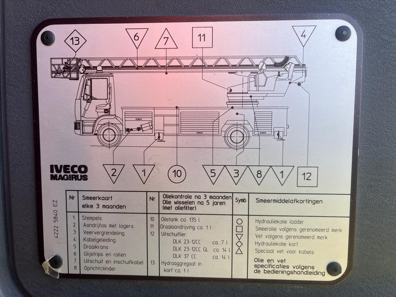 משאית אש Scania 114G: תמונה 17