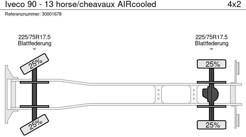 משאית סוסים Iveco 90 - 13 horse/cheavaux AIRcooled: תמונה 14