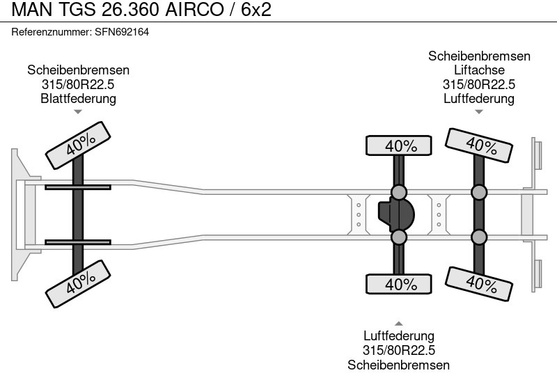 משאית תיבה MAN TGS 26.360 AIRCO / 6x2: תמונה 17