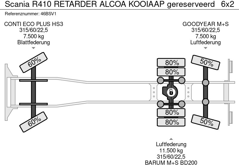 משאית וילונות צד Scania R410 RETARDER ALCOA KOOIAAP gereserveerd: תמונה 18